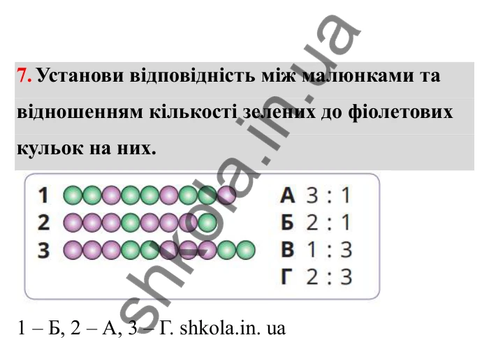 Відповідь до завдання 7 (с. 13) з математики для 6 класу (Бевз, 2023), частина 2: Відношення