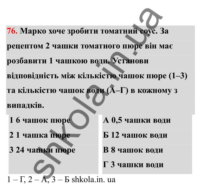 Відповідь до завдання 76 (с. 25) з математики для 6 класу (Бевз, 2023), частина 2: Пропорції
