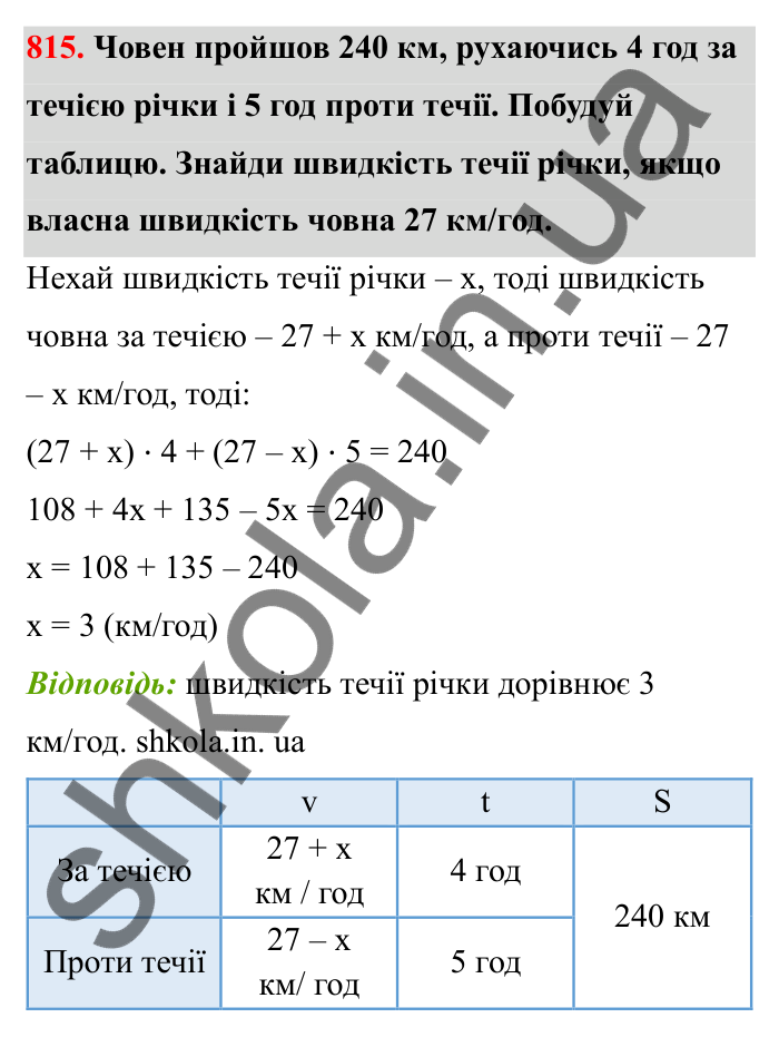 Завдання 815 Відповідь до завдання 815 (с. 128) з математики для 6 класу (Бевз, 2023), частина 2: Розв’язування рівнянь
