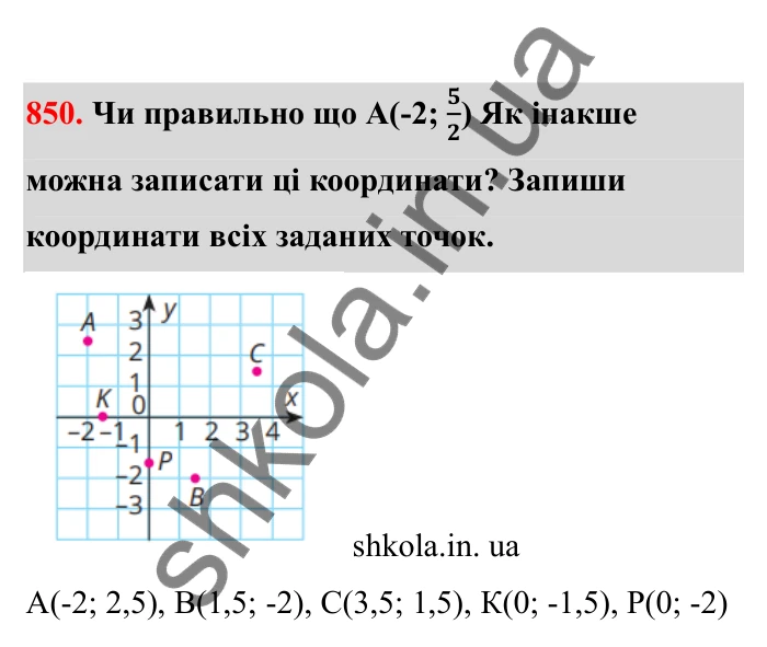 Відповідь до завдання 850 (с. 133) з математики для 6 класу (Бевз, 2023), частина 2: Координатна площина