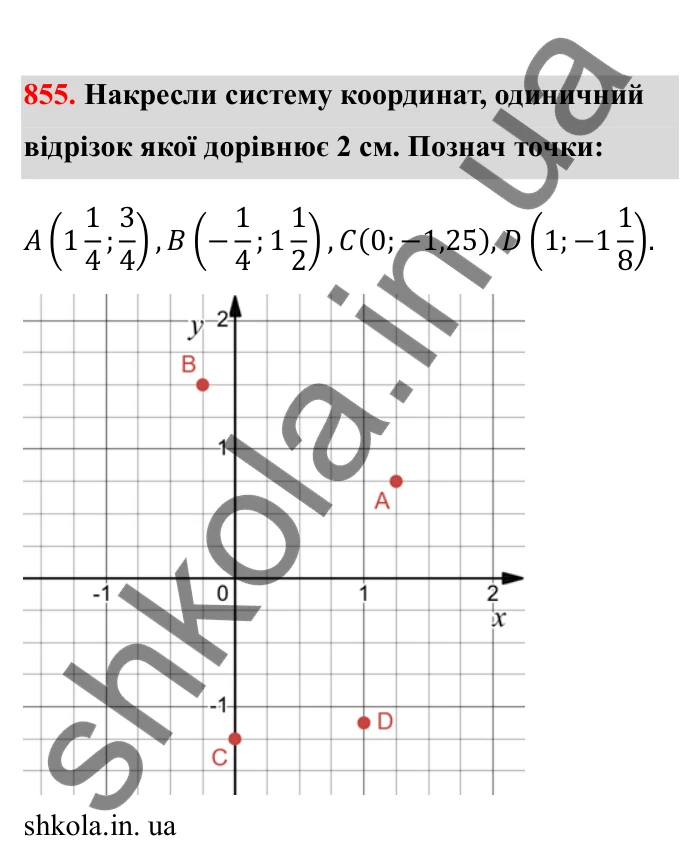 Відповідь до завдання 855 (с. 134) з математики для 6 класу (Бевз, 2023), частина 2: Координатна площина