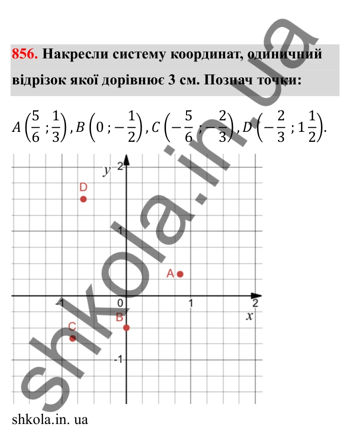 Відповідь до завдання 856 (с. 134) з математики для 6 класу (Бевз, 2023), частина 2: Координатна площина