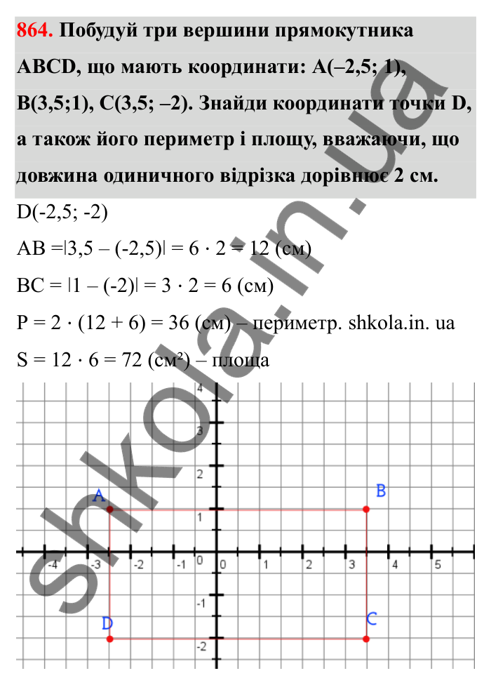 Завдання 864 Відповідь до завдання 864 (с. 135) з математики для 6 класу (Бевз, 2023), частина 2: Координатна площина