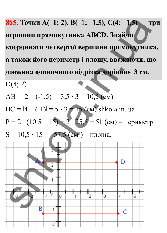 Відповідь до завдання 865 (с. 135) з математики для 6 класу (Бевз, 2023), частина 2: Координатна площина