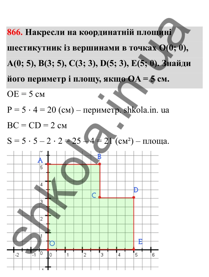 Відповідь до завдання 866 (с. 135) з математики для 6 класу (Бевз, 2023), частина 2: Координатна площина