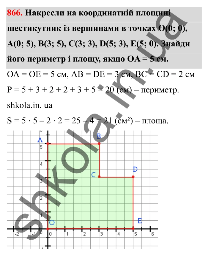 Завдання 866 Відповідь до завдання 866 (с. 135) з математики для 6 класу (Бевз, 2023), частина 2: Координатна площина