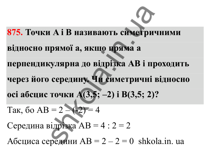 Відповідь до завдання 875 (с. 136) з математики для 6 класу (Бевз, 2023), частина 2: Координатна площина