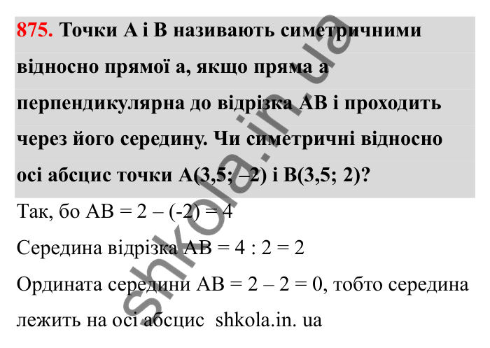Завдання 875 Відповідь до завдання 875 (с. 136) з математики для 6 класу (Бевз, 2023), частина 2: Координатна площина