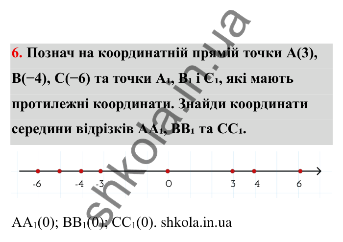 Відповідь до завдання 6 (с. 5) з математики для 6 класу (Бевз, 2023), частина 2: Повторення за І семестр. Цілі числа...