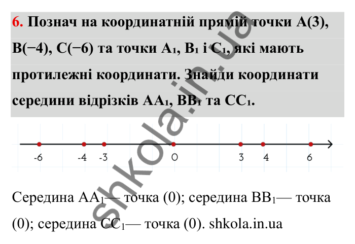 Цілі числа, завдання 6 Відповідь до завдання 6 (с. 5) з математики для 6 класу (Бевз, 2023), частина 2: Повторення за І семестр. Цілі числа...