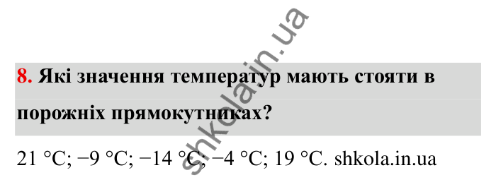 Відповідь до завдання 8 (с. 5) з математики для 6 класу (Бевз, 2023), частина 2: Повторення за І семестр. Цілі числа...