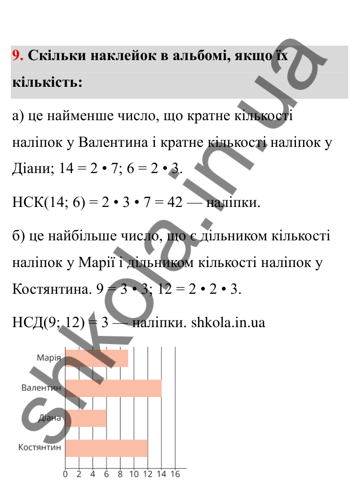 Відповідь до завдання 9 (с. 7) з математики для 6 класу (Бевз, 2023), частина 2: Повторення за І семестр. Подільність...