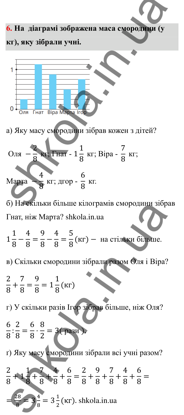 Відповідь до завдання 6 (с. 8) з математики для 6 класу (Бевз, 2023), частина 2: Повторення за І семестр. Звичайні дроби...