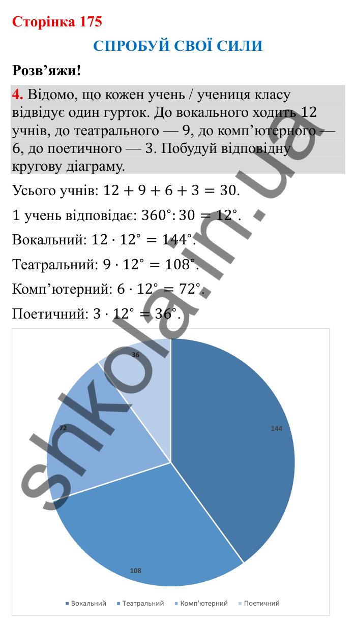 Відповідь до завдання 4 (с. 175) з математики для 6 класу (Бевз, 2023), частина 2: Спробуй свої сили. Розв’яжи