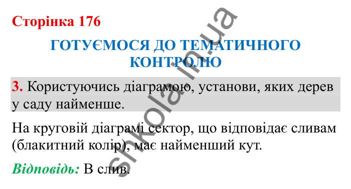 Відповідь до завдання 3 (с. 176) з математики для 6 класу (Бевз, 2023), частина 2: Тематичний контроль