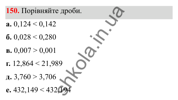 Завдання 150 Відповідь до завдання 150 (с. 77) з математики для 6 класу (Біос, 2023), частина 1: Розділ 4. Десяткові дроби та дії над ними