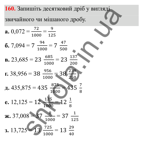 Завдання 160 Відповідь до завдання 160 (с. 80) з математики для 6 класу (Біос, 2023), частина 1: Розділ 4. Десяткові дроби та дії над ними