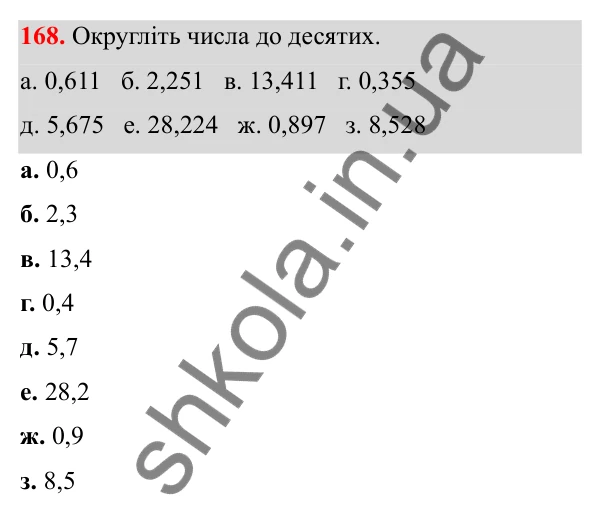 Відповідь до завдання 168 (с. 85) з математики для 6 класу (Біос, 2023), частина 1: Розділ 4. Десяткові дроби та дії над ними