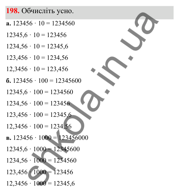 Завдання 198 Відповідь до завдання 198 (с. 93) з математики для 6 класу (Біос, 2023), частина 1: Розділ 4. Десяткові дроби та дії над ними