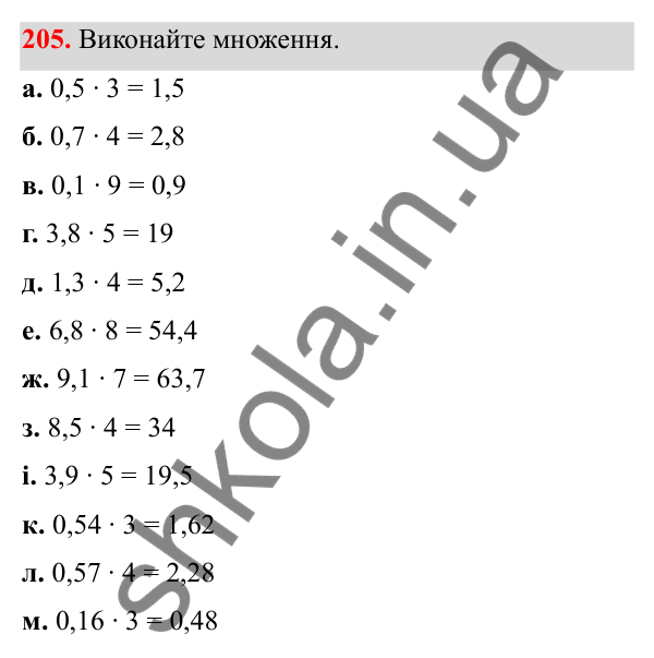 Завдання 205 Відповідь до завдання 205 (с. 95) з математики для 6 класу (Біос, 2023), частина 1: Розділ 4. Десяткові дроби та дії над ними