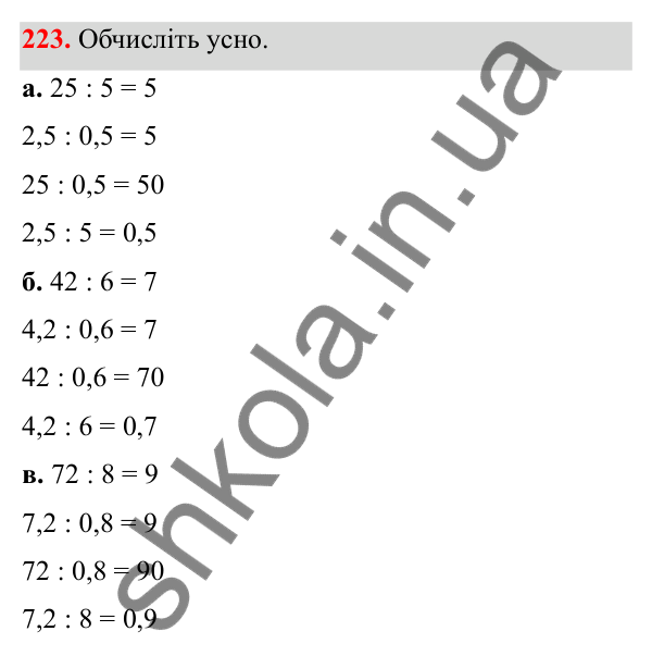 Відповідь до завдання 223 (с. 101) з математики для 6 класу (Біос, 2023), частина 1: Розділ 4. Десяткові дроби та дії над ними