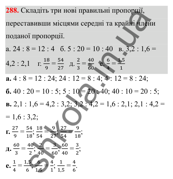 Завдання 288 Відповідь до завдання 288 (с. 124) з математики для 6 класу (Біос, 2023), частина 1: Розділ 6. Відношення і пропорція