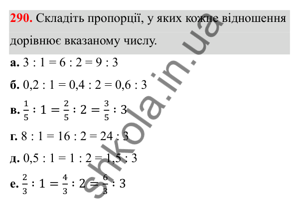 Завдання 290 Відповідь до завдання 290 (с. 127) з математики для 6 класу (Біос, 2023), частина 1: Розділ 6. Відношення і пропорція
