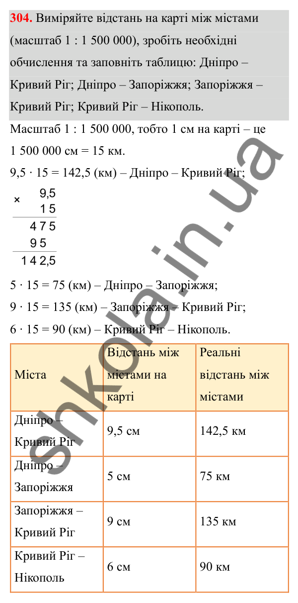 Завдання 304 Відповідь до завдання 304 (с. 134) з математики для 6 класу (Біос, 2023), частина 1: Розділ 6. Відношення і пропорція