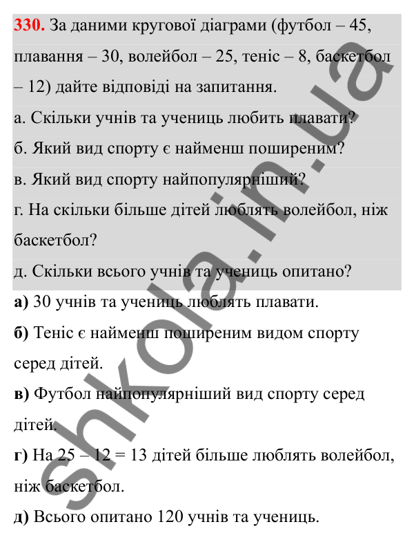 Відповідь до завдання 330 (с. 156) з математики для 6 класу (Біос, 2023), частина 1: Розділ 8. Дані та ймовірність