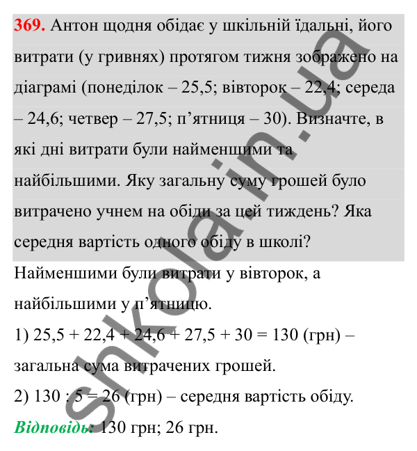 Завдання 369 Відповідь до завдання 369 (с. 171) з математики для 6 класу (Біос, 2023), частина 1: Розділ 8. Дані та ймовірність