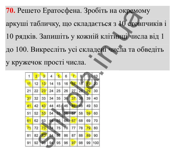 Завдання 70 Відповідь до завдання 70 (с. 35) з математики для 6 класу (Біос, 2023), частина 1: Розділ 2. Подільність натуральних чисел