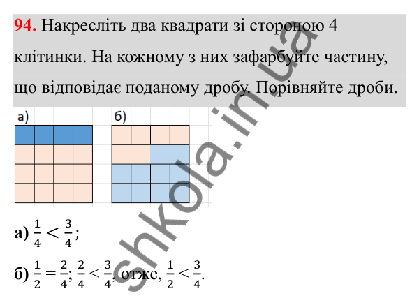 Завдання 94 Відповідь до завдання 94 (с. 51) з математики для 6 класу (Біос, 2023), частина 1: Розділ 3. Звичайні дроби та дії над ними