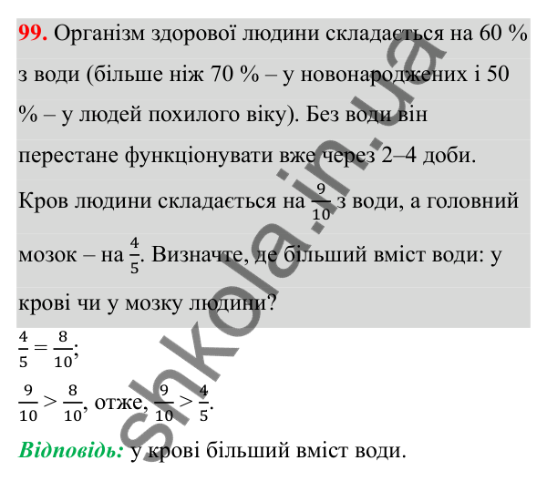 Завдання 99 Відповідь до завдання 99 (с. 51) з математики для 6 класу (Біос, 2023), частина 1: Розділ 3. Звичайні дроби та дії над ними