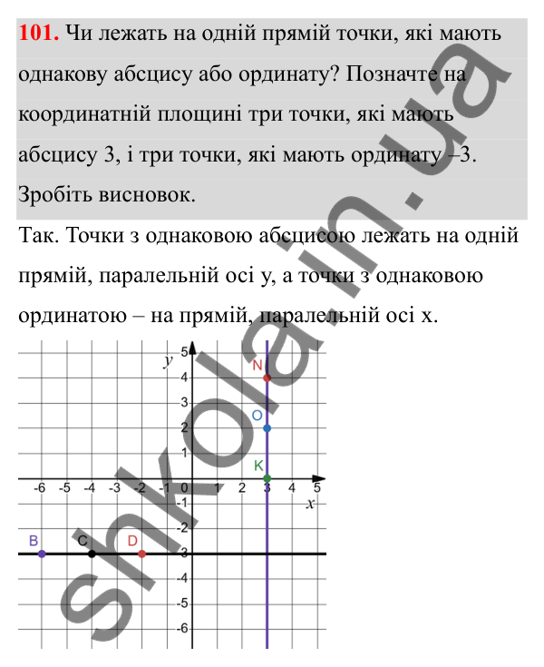 Відповідь до завдання 101 (с. 58) з математики для 6 класу (Біос, 2023), частина 2: Розділ 11. Напрямок