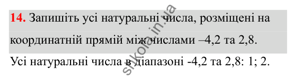 Завдання 14 Відповідь до завдання 14 (с. 12) з математики для 6 класу (Біос, 2023), частина 2: Розділ 9. Цілі числа та дії над ними