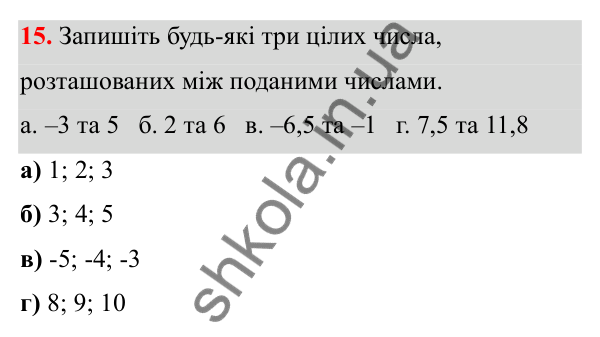 Відповідь до завдання 15 (с. 12) з математики для 6 класу (Біос, 2023), частина 2: Розділ 9. Цілі числа та дії над ними