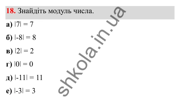 Відповідь до завдання 18 (с. 14) з математики для 6 класу (Біос, 2023), частина 2: Розділ 9. Цілі числа та дії над ними