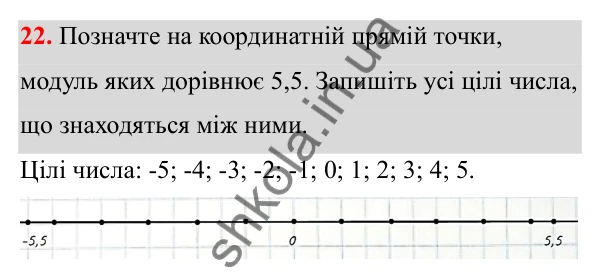Відповідь до завдання 22 (с. 14) з математики для 6 класу (Біос, 2023), частина 2: Розділ 9. Цілі числа та дії над ними