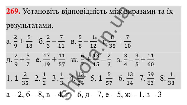 Завдання 269 Відповідь до завдання 269 (с. 145) з математики для 6 класу (Біос, 2023), частина 2: Розділ 16. Повторення