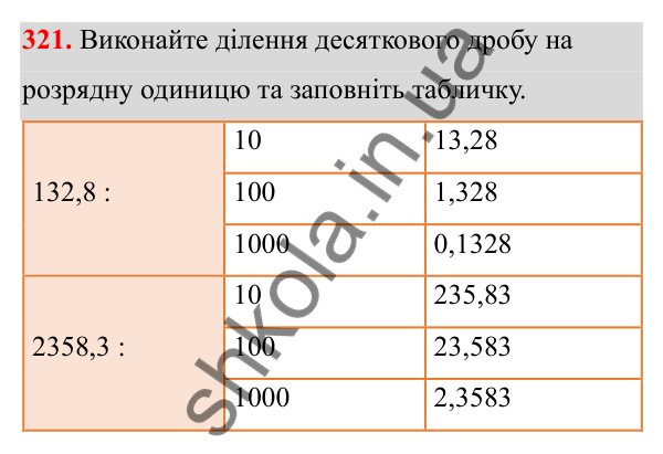 Відповідь до завдання 321 (с. 154) з математики для 6 класу (Біос, 2023), частина 2: Розділ 16. Повторення