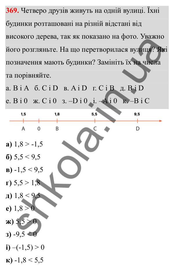 Завдання 369 Відповідь до завдання 369 (с. 162) з математики для 6 класу (Біос, 2023), частина 2: Розділ 16. Повторення