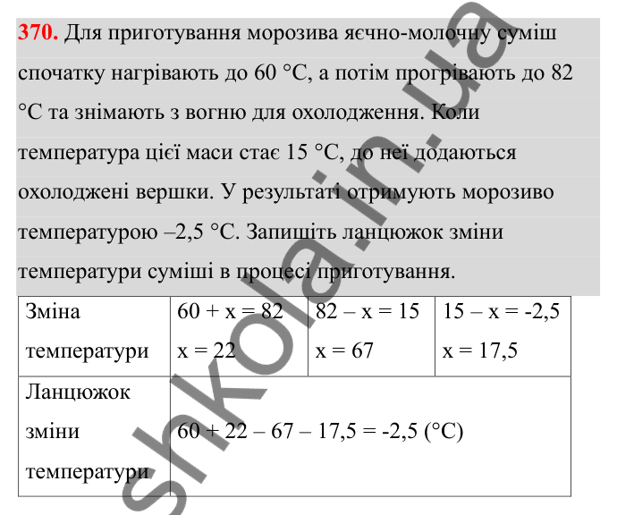 Відповідь до завдання 370 (с. 162) з математики для 6 класу (Біос, 2023), частина 2: Розділ 16. Повторення