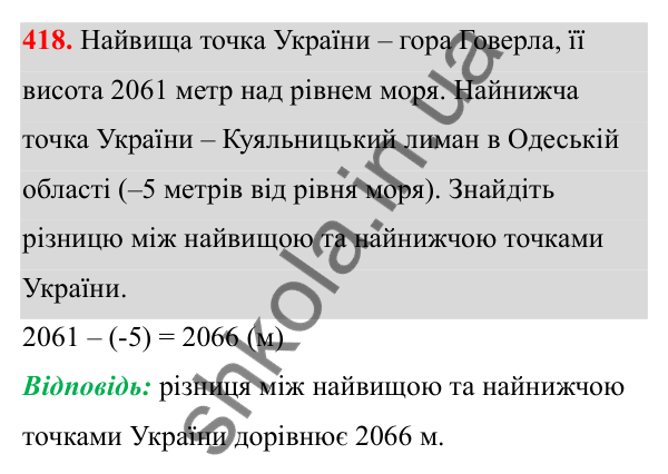 Відповідь до завдання 418 (с. 173) з математики для 6 класу (Біос, 2023), частина 2: Розділ 16. Повторення