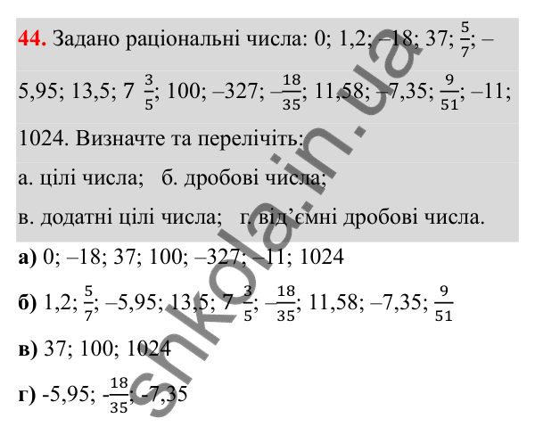 Відповідь до завдання 44 (с. 29) з математики для 6 класу (Біос, 2023), частина 2: Розділ 10. Раціональні числа та дії над ними