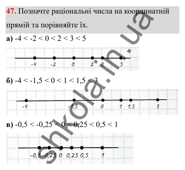 Відповідь до завдання 47 (с. 31) з математики для 6 класу (Біос, 2023), частина 2: Розділ 10. Раціональні числа та дії над ними