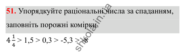 Відповідь до завдання 51 (с. 32) з математики для 6 класу (Біос, 2023), частина 2: Розділ 10. Раціональні числа та дії над ними
