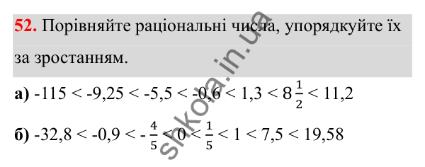 Відповідь до завдання 52 (с. 32) з математики для 6 класу (Біос, 2023), частина 2: Розділ 10. Раціональні числа та дії над ними