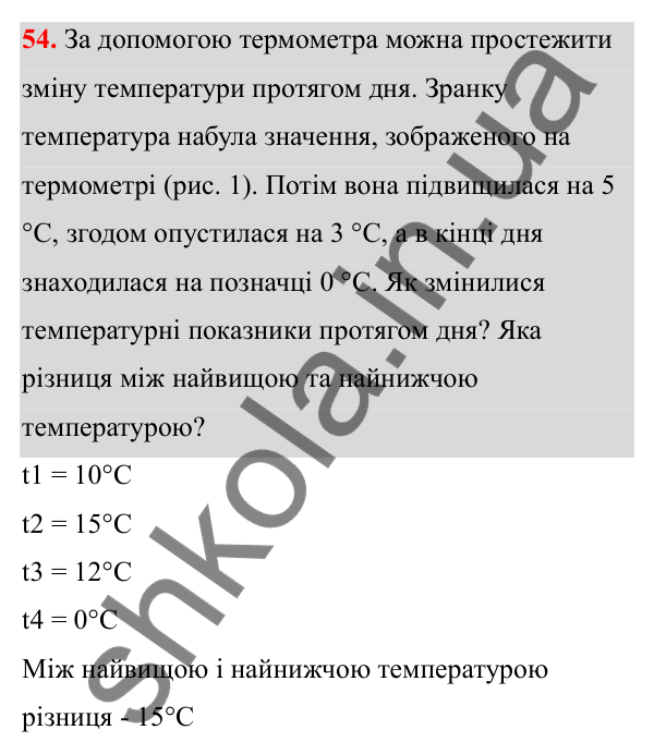 Відповідь до завдання 54 (с. 32) з математики для 6 класу (Біос, 2023), частина 2: Розділ 10. Раціональні числа та дії над ними