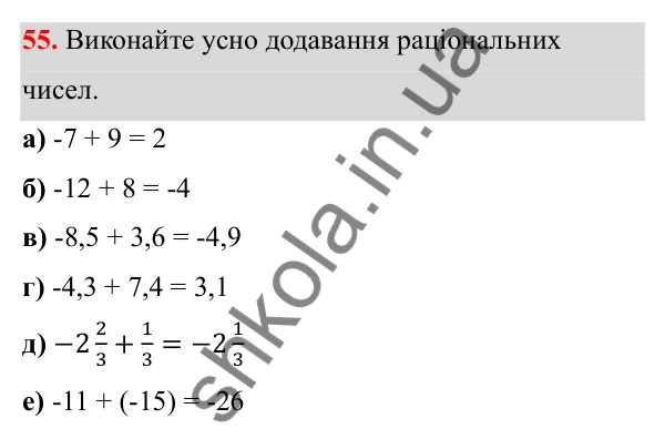 Завдання 55 Відповідь до завдання 55 (с. 34) з математики для 6 класу (Біос, 2023), частина 2: Розділ 10. Раціональні числа та дії над ними