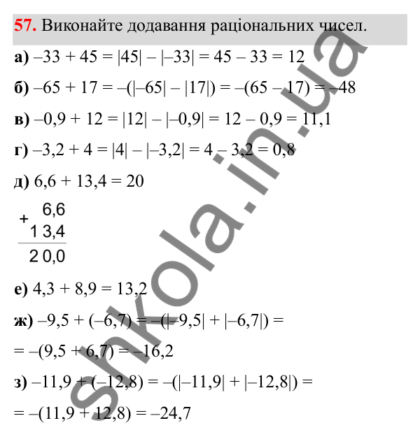 Завдання 57 Відповідь до завдання 57 (с. 34) з математики для 6 класу (Біос, 2023), частина 2: Розділ 10. Раціональні числа та дії над ними